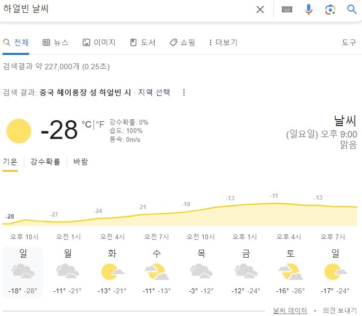 하얼빈 날씨가 춥긴 춥구나_1.jpg