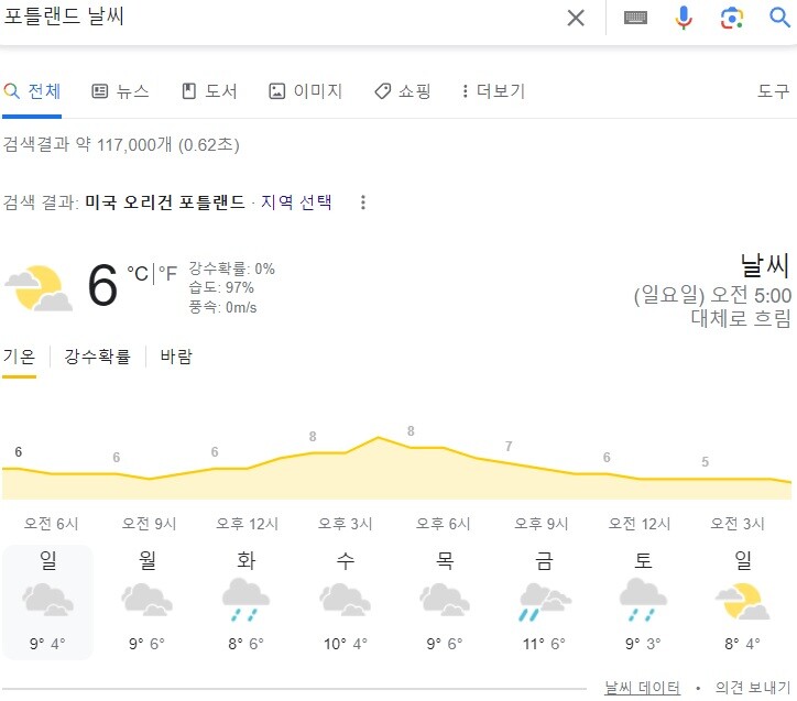 하얼빈 날씨가 춥긴 춥구나_3.jpg