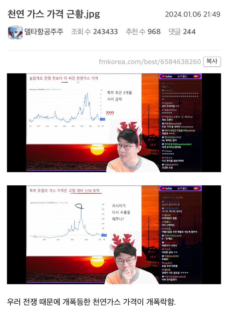 천연가스 가격 근황 JPG