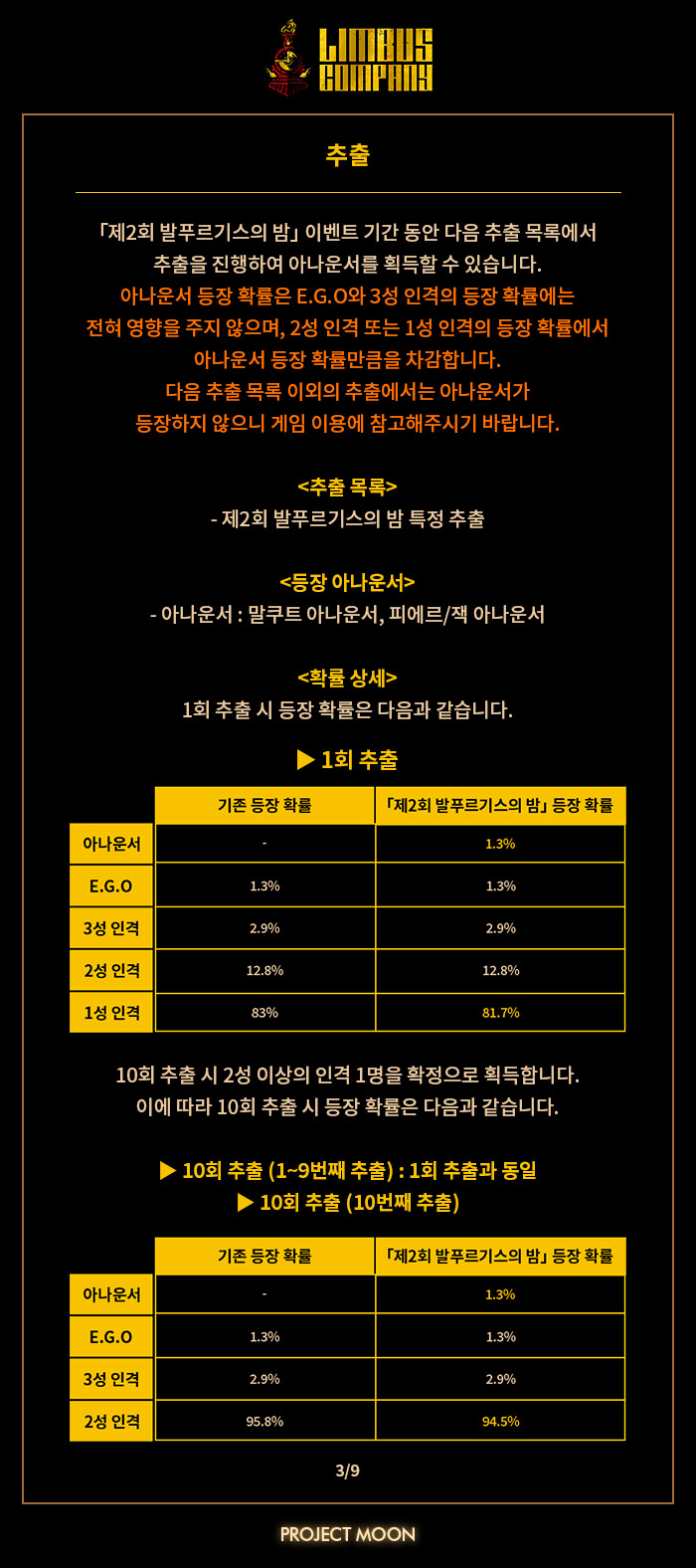 2024.01.11 제2회 발푸르기스의 밤_3.png