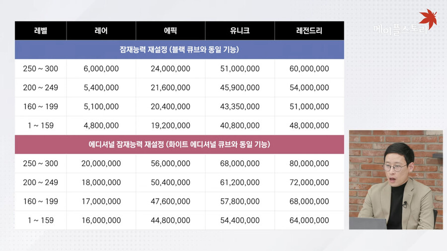 스마일방방놀이터 이미지