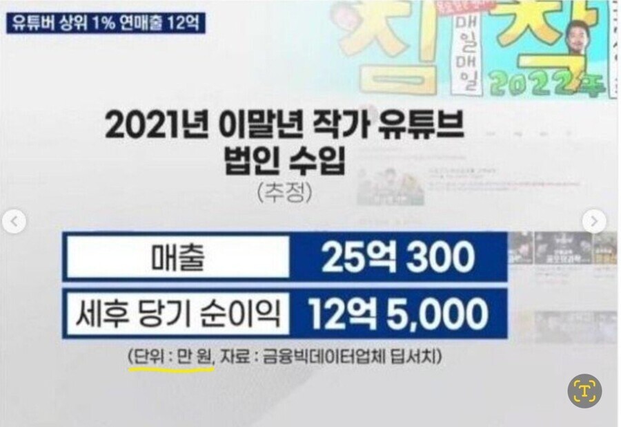 한국은 오늘부터 ’침착맨공화국‘