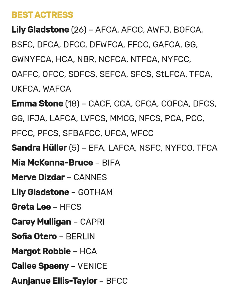 현재 2024년 오스카(아카데미 시상식) 레이스 상황_4.png