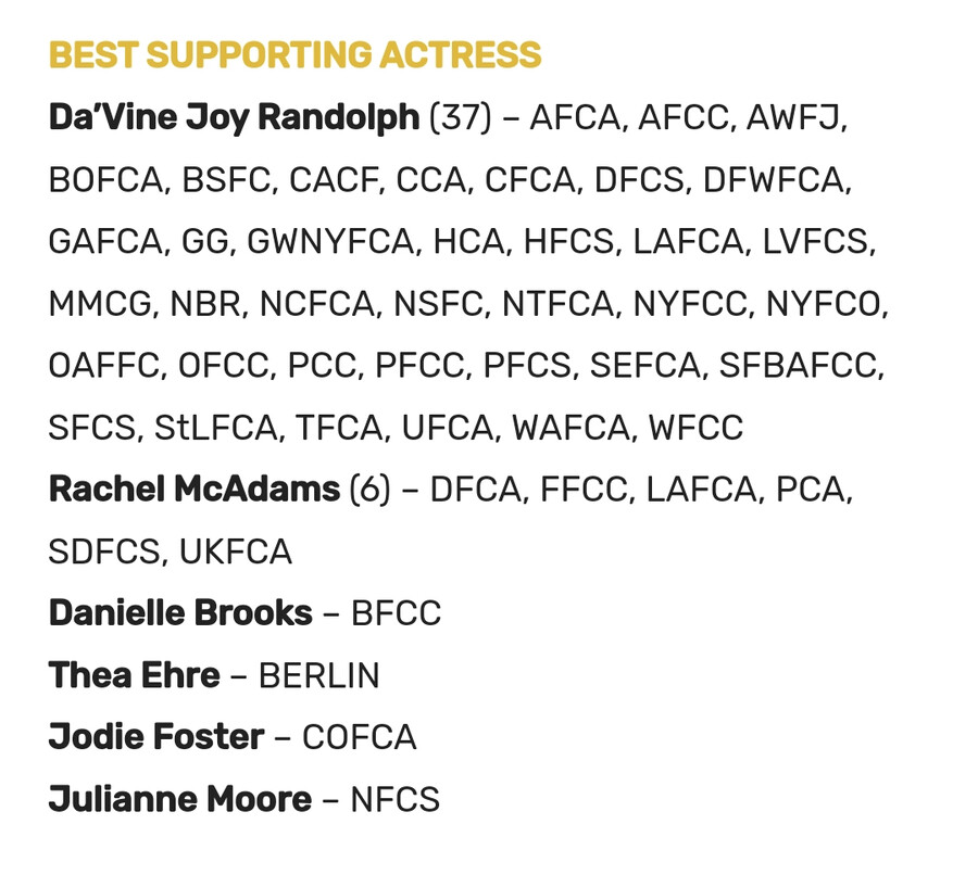 현재 2024년 오스카(아카데미 시상식) 레이스 상황_8.png