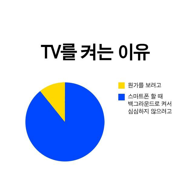 TV를 켜는 이유.jpg_1.png