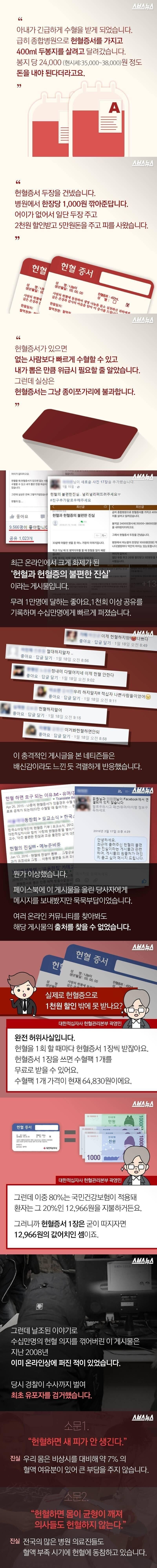 헌혈증서에 관련된 잘못된 정보_1.jpg