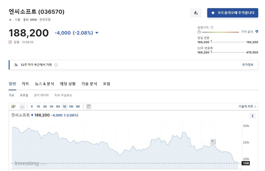 18만원 입갤한 NC 소프트_1.jpg