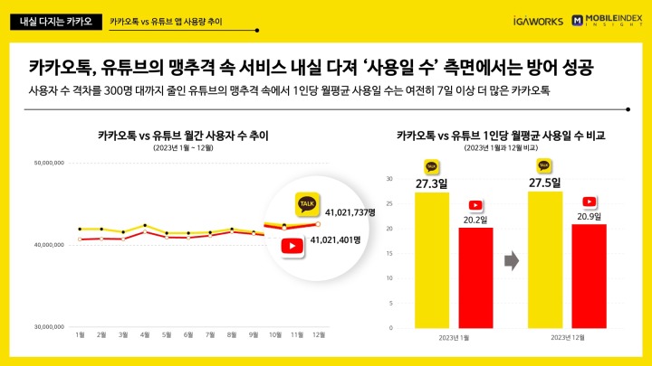 테크마케팅 이미지
