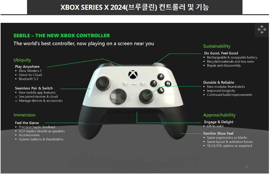 Xbox시리즈X 2024(브루클린):기능, 가격, 디자인 등 우리가 알고 있는것_5.png