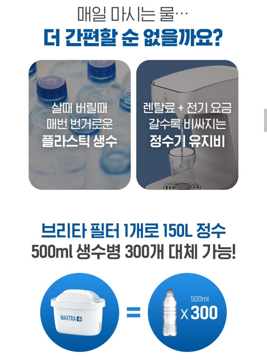 [네이버] 브리타 막스트라 플러스 정수기 필터 3개 최저가 /17500원! 무배_2.jpg