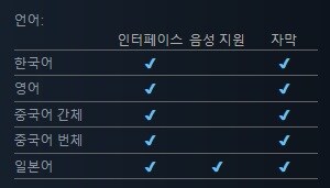 백합 로맨스 비주얼 노벨 "립트립 -편집장은 나의 해열제-" 스팀 상점 등록_2.jpg