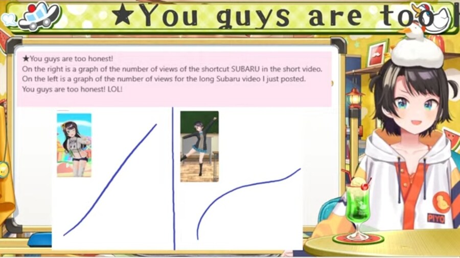 버튜버) 스바루 쇼츠 조회수 ㅋㅋㅋ_1.jpg