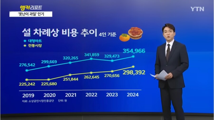 한국인 거지 되감._8.png