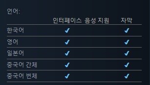 아스트리브라 외전: 환영안개 동굴 스팀 출시_3.jpg
