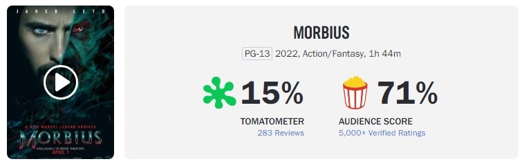 역대급 평점 기록에 도전중인 [마담 웹]_2.jpg