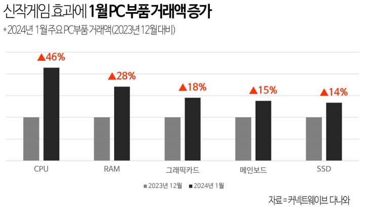 설PC 이미지