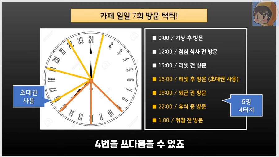 까페 인연 포인트 중요할까?_3.png