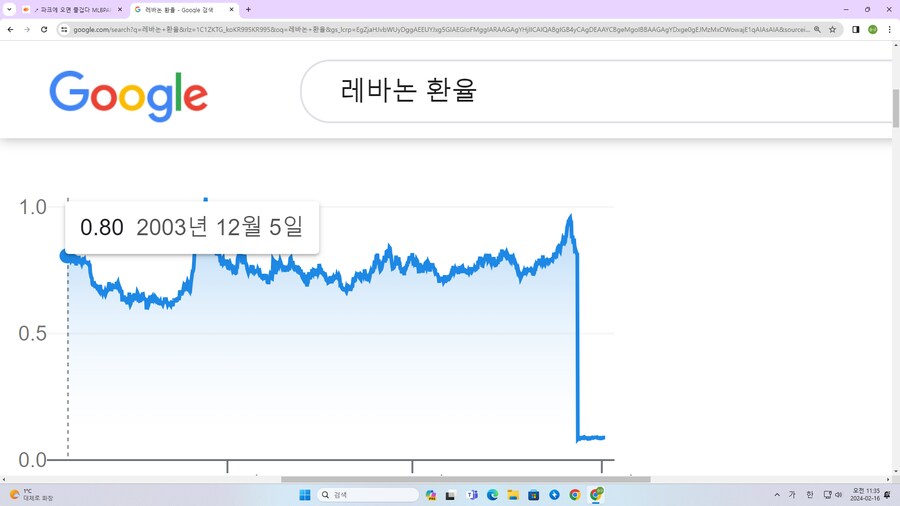 경제란건 진짜 예측 못하는구나 느낀거_1.png