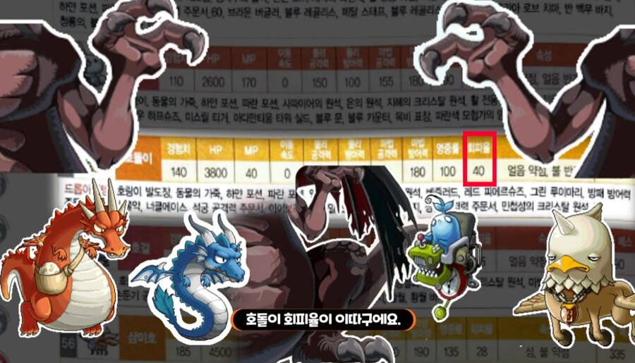 메이플)그시절 주니어네키를 잡기 빡셌던 이유.jpg_6.png