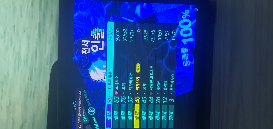 드디어 1회차 올커뮤하고 진오르페우스 합체 떴습니다._2.jpg