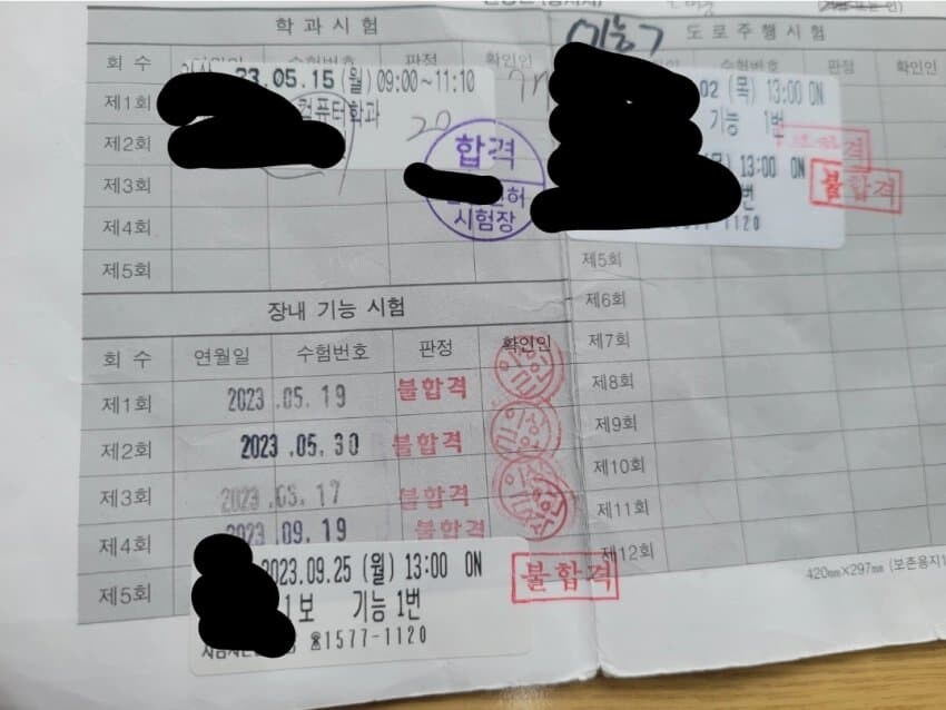 와 시발 운전면허시험 사진 봤는데 존나 아찔하네 ㅋㅋㅋㅋㅋ_1.jpg