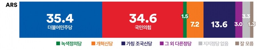조국 신당, 3월 초 창당대회…하루 만에 2만명 입당 신청_1.jpg