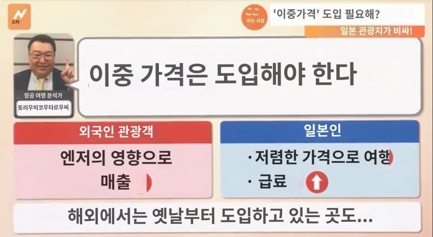 최근 일본에서 제시된 외국인 차별요금제.jpg_2.jpg