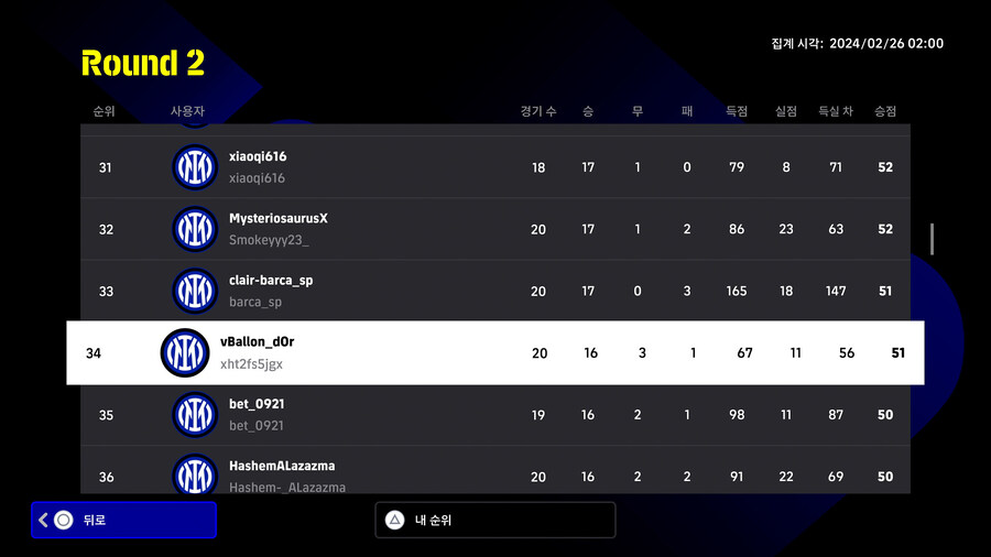 (대회) e풋볼 챔피언십 2024 인테르 - 라운드2 순위, 플스_7.jpg