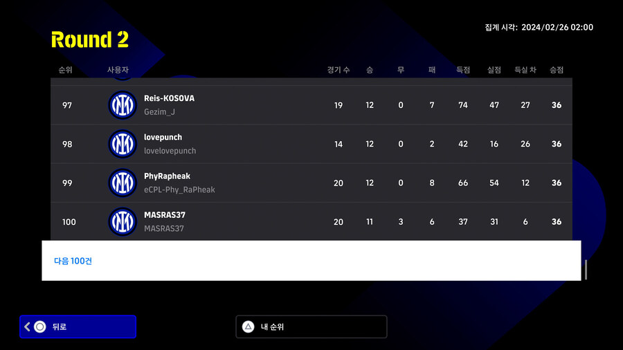 (대회) e풋볼 챔피언십 2024 인테르 - 라운드2 순위, 플스_18.jpg