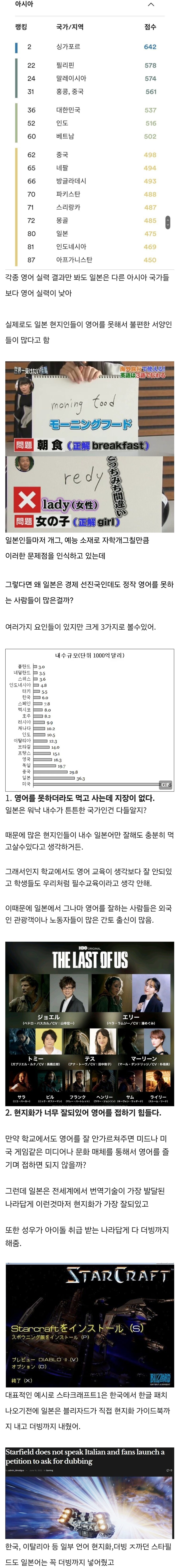 일본인들이 선진국치고 영어를 못하는 3가지 이유_1.jpg