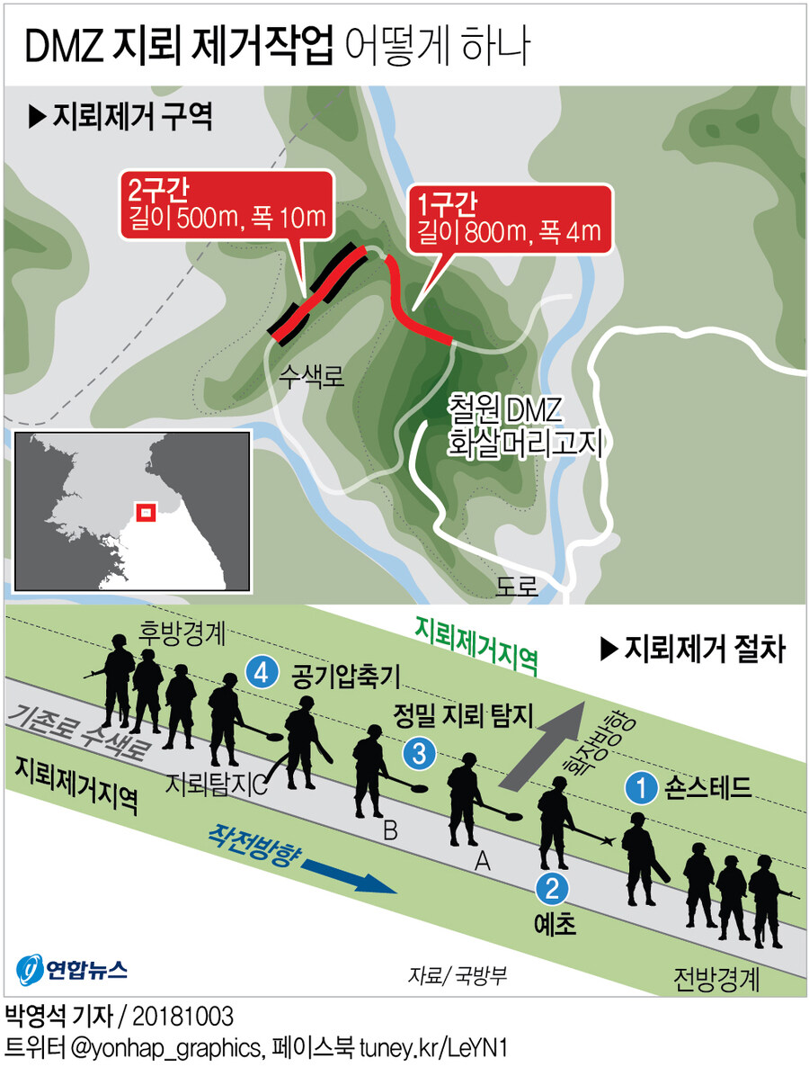 사람들이 생각하는 지뢰계 거리.jpg_3.jpg