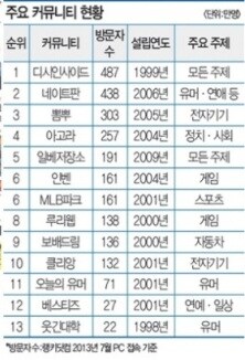 200x년엔 루리웹 무서운 사이트인줄 알았는데_2.jpg