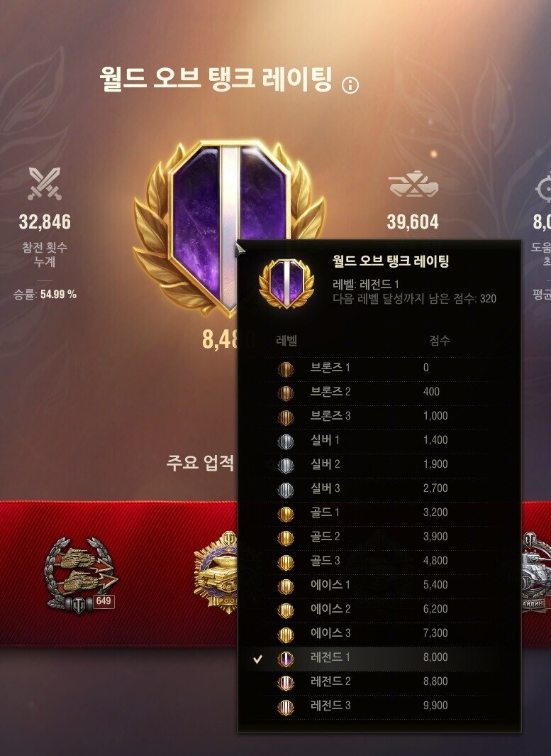 월탱)유게에서 월탱 취급 왜이럼?_2.jpg