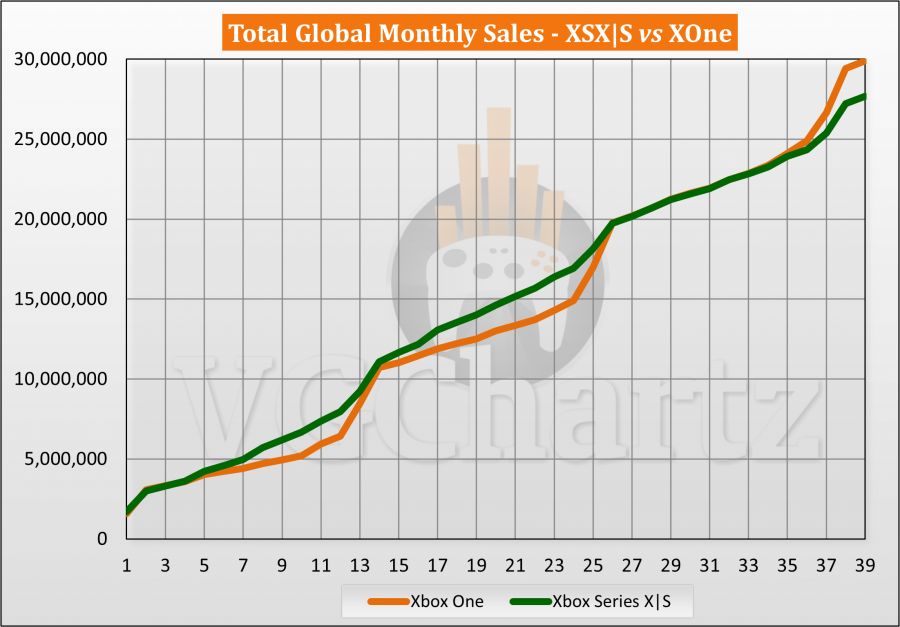 jan-2024-sales-2-4.png