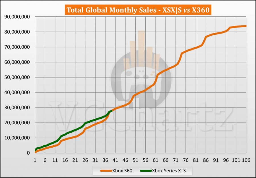 jan-2024-sales-3-6.png