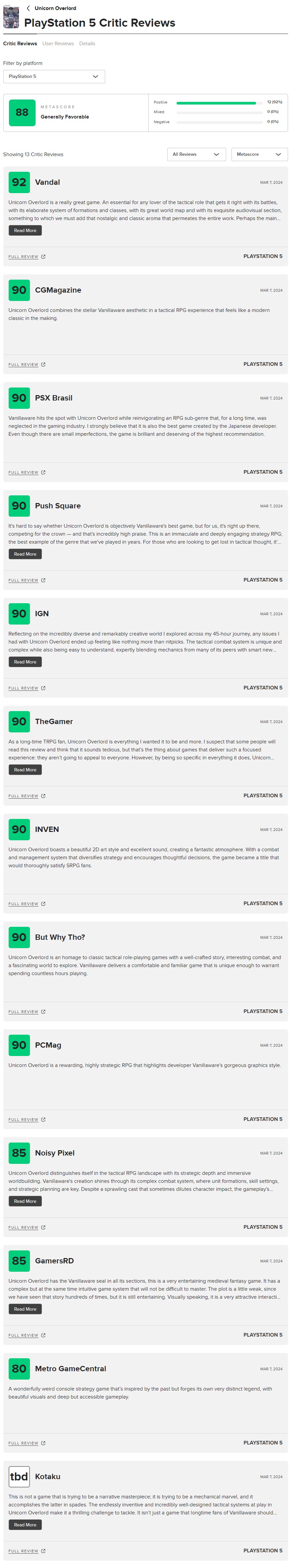 유니콘 오버로드 PS5판 메타크리틱 등재_1.png