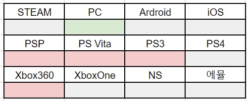 [스팀] STEINS;GATE 외 세일_8.png