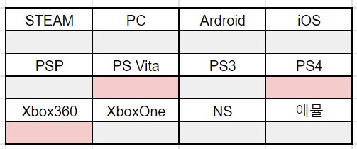 [스팀] STEINS;GATE 외 세일_23.png