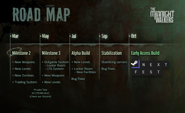 신작 좀비 FPS 게임 '더 미드나잇 워커스' - 스팀 출시 예정작_12.png