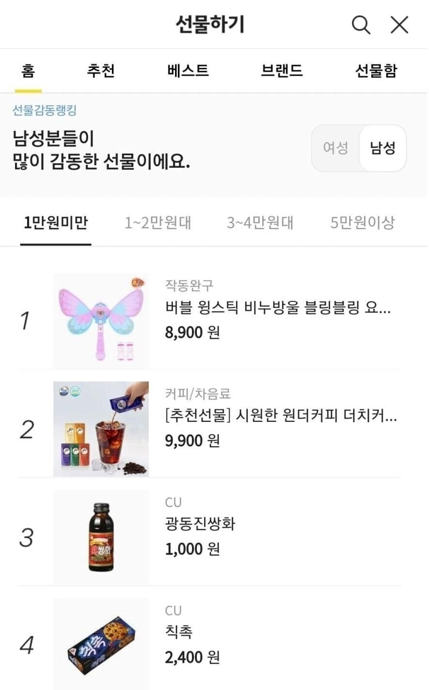 카카오피셜 남자들이 많이 감동한 선물 1위. JPG_1.png