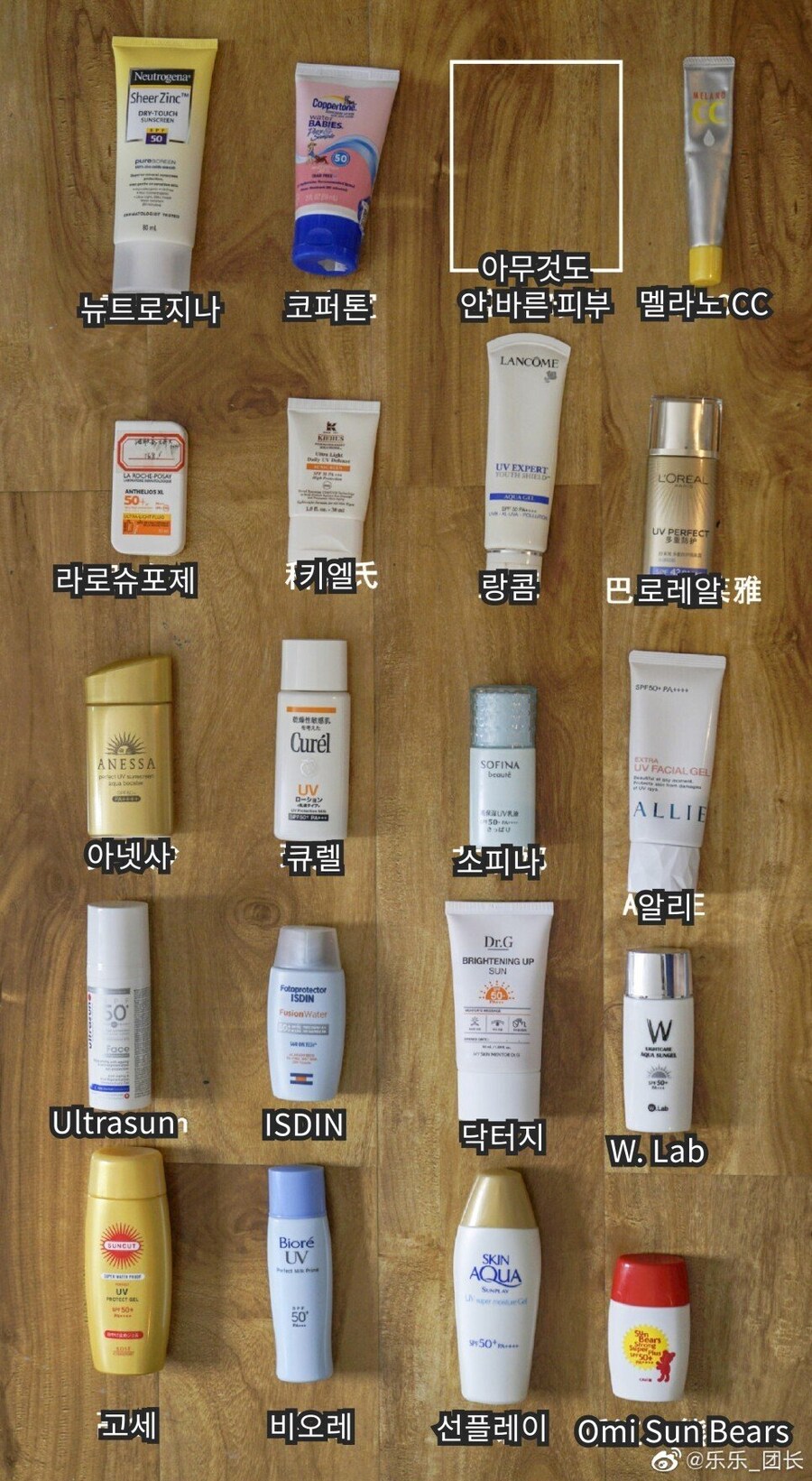 선크림 19종 등에바르고 얼마나 효과있는지 실험해본 결과.._2.jpg