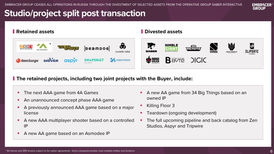 엠브레이서, 세이버 인터렉티브 분리 매각_1.jpg