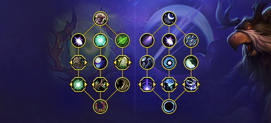 와우 내부 전쟁 영웅 특성 미리 보기 - 죽, 드, 법, 술, 수, 흑, 전_1.png