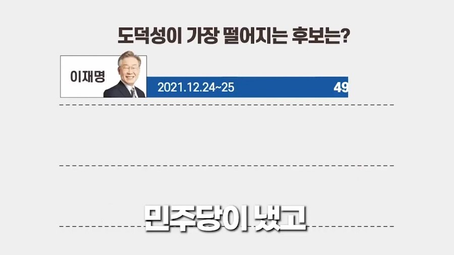 이낙연tv에 방금 올라온 영상 봄? 편집대박임ㄷ "광주호남에 간곡히 호소합니다"_13.jpg