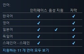 칠라스 아트의 호러 게임 "신칸센 0호" 스팀 출시_2.jpg