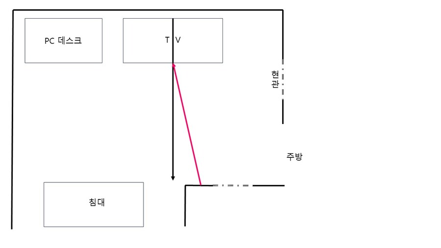 목이 아파진 김에 클린데스크 세팅을 해봤습니다_1.jpg