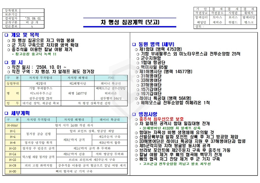 긴급 속보 ] 군부의 침공계획 문건 입수_1.jpg