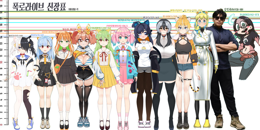 버미육) 그에게 여자소개를 부탁해선 안되는이유_3.jpg