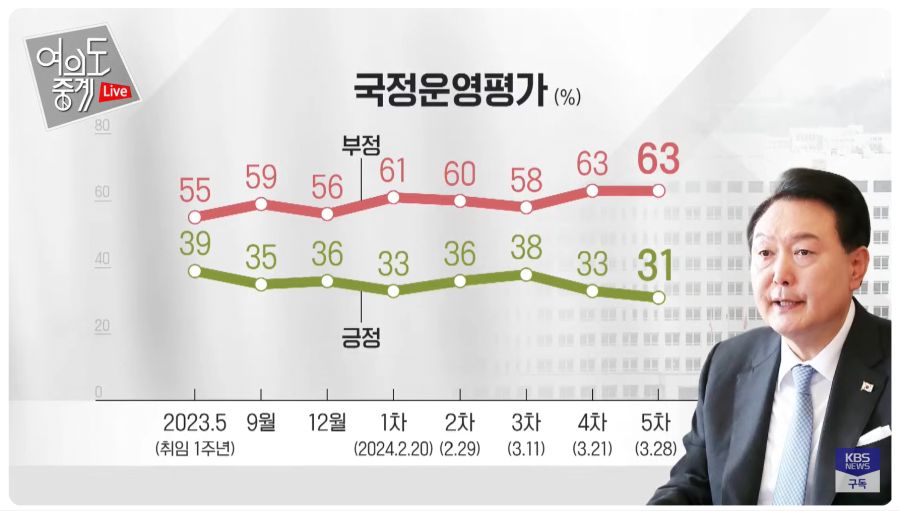 스크린샷 2024-03-28 170416.png