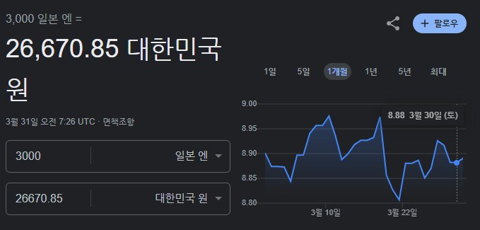 [시끌별녀석들] 3천엔으로 사먹을수 있는 것 (원작VS리메이크애니)_5.png